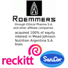 Roemmers & Reckit Benckiser deal_vf