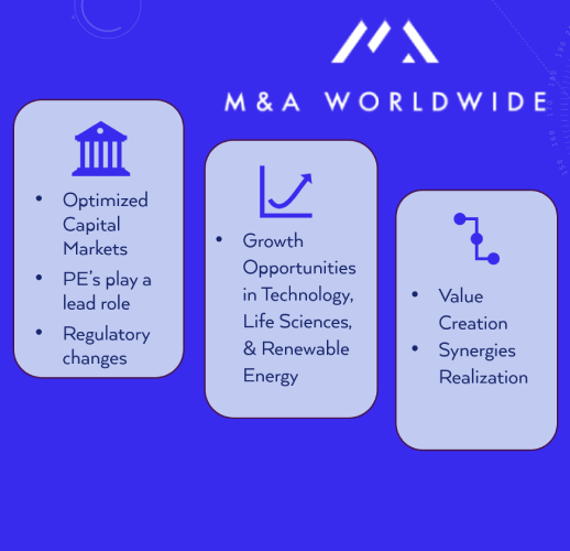 Seven Key Trends Shaping Mid-Cap M&A in 2025